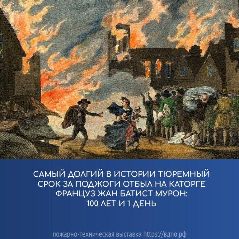 Самый долгий в истории тюремный срок за поджоги  Чисто честолюбивыми соображениями руководствовался житель Древней Греции Герострат, который ради......