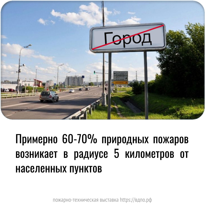 Примерно 60-70% природных пожаров возникает в радиусе 5 километров от населенных пунктов  В подавляющем большинстве случаев, природные пожары являются следствием нарушения человеком......