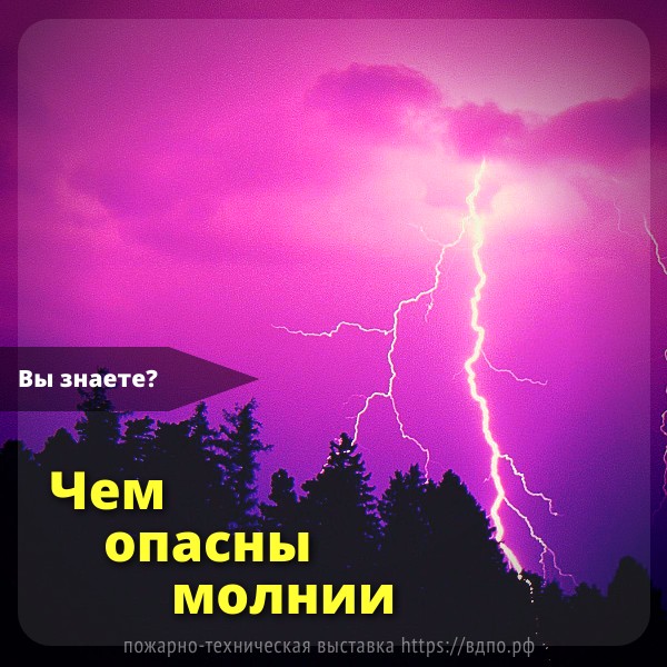 Мировая статистика смертности от молний  Статистика сильно разнится от страны к стране. Максимальное количество смертельных случаев......