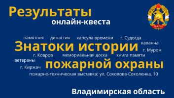 Результаты онлайн-квеста «Знатоки истории пожарной охраны. Владимирская область»